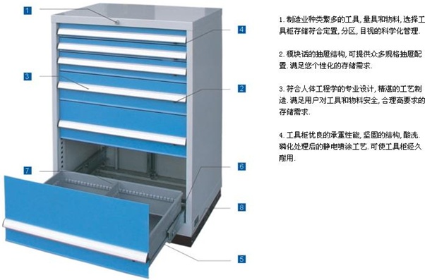 供应用于工厂的轻型工具柜/车（三节导轨）|中型工具柜/车（单导轨）|重型工具柜/车（双导轨）|各种款式可定制