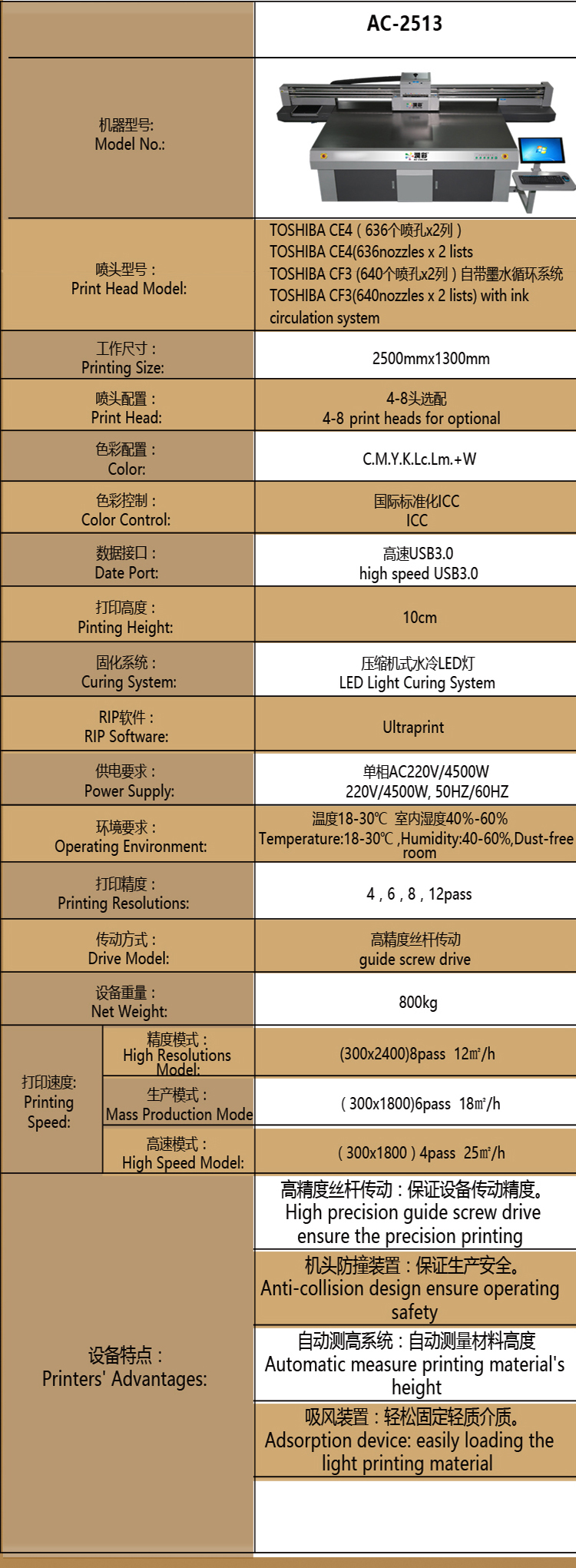 厂家直销3D浮雕