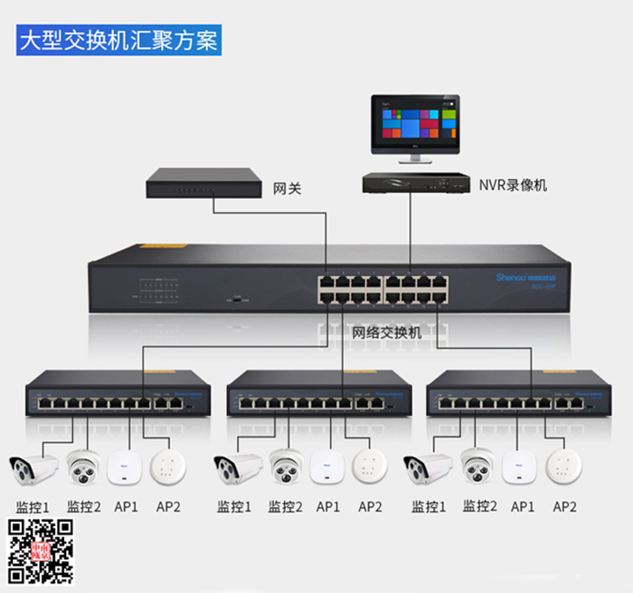 南京申瓯通信(图)、千兆POE交换机那家牛、溧阳POE交换机