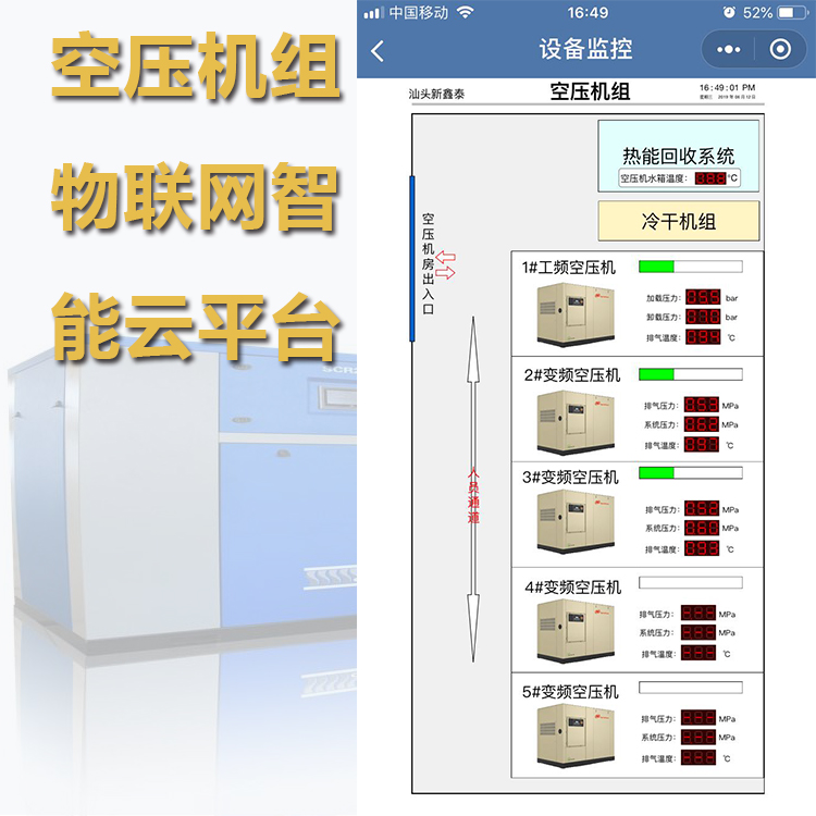 空压机组物联网智