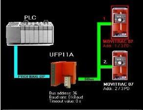 广东深圳深圳欧亚德供应原装配件SEW变频器网关UFP11A厂家销售欢迎咨询