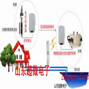 河北石家庄水泵、蓄水池无线远程自锁控制
