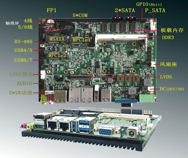 供应3217U工控主板6个串口带英特尔网卡