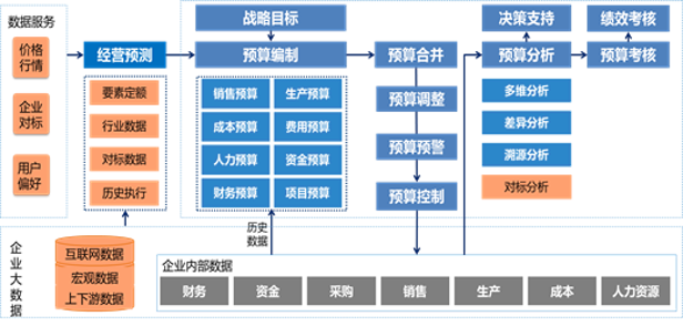 枣阳浪潮,浪潮存储,诚佰网络(推荐商家)