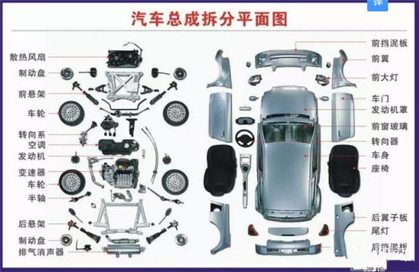 珠海PA66,后视镜架PA66,聚昇化工(优质商家)