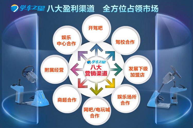 泰安学车之星模拟驾驶室招商加盟