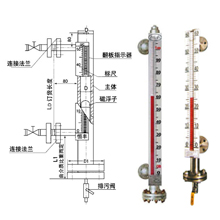 液位计【玻璃板液位计】BX型液位计常州液位计