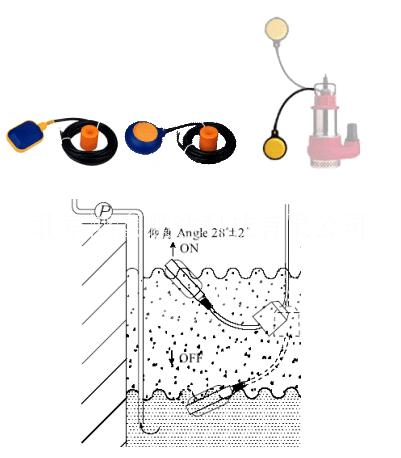 广东东莞LPF电缆浮球液位开关北京生产厂家信息；LPF电缆浮球液位开关市场价格信息