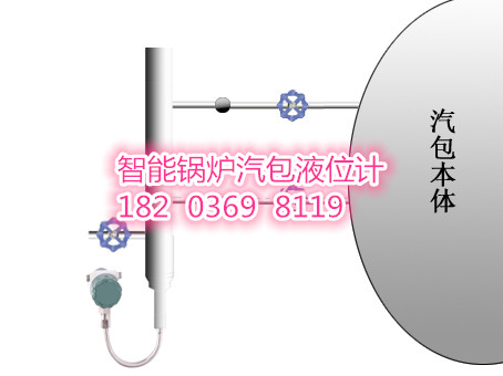 河南郑州锅炉仪表液位测量仪表价格，蒸汽测量仪，环保测量仪