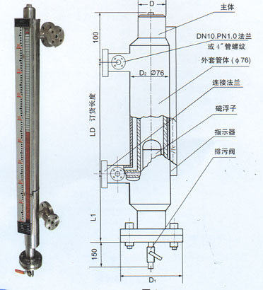 供应淮安磁翻板液