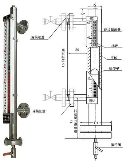 江苏常州供应UDZ-10型磁浮子翻板液位计