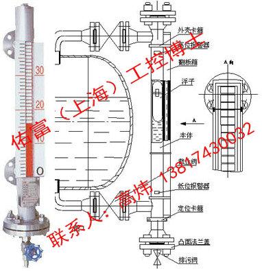 上海上海供应MF系列型磁翻板液位计