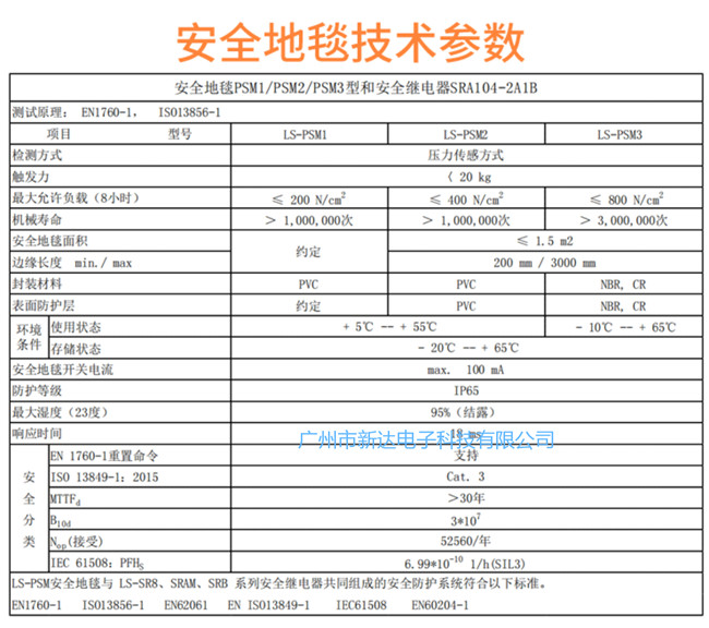 中山安全地毯脚踏开关-新达电子(推荐商家)