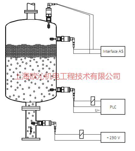 上海上海供应E+H微波限位开关E+H罐区仪表厂商