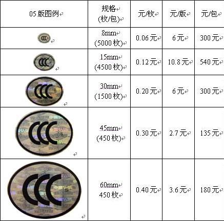 浙江杭州供应隔离开关ccc认证，杭州隔离开关CCC认证咨询服务