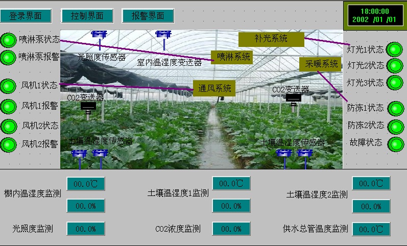 北京北京供应 智能温室大棚控制系统