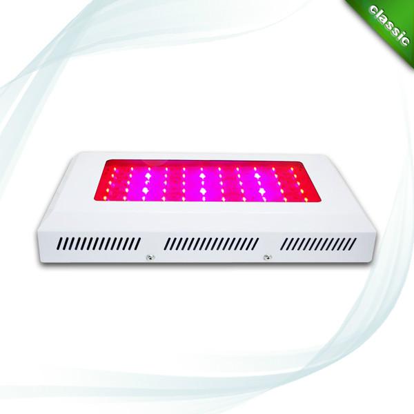 广东广东供应55*3W LED植物灯 LED温室补光灯