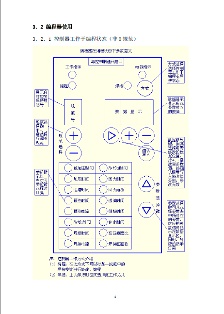 SUN08B、天