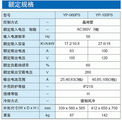 湖南株洲供应松下等离子切割机 YP-060PS，松下等离子切割机 YP-060PS厂家直销