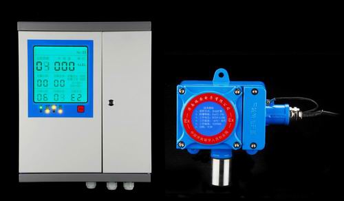 供应二氧化碳报警设备