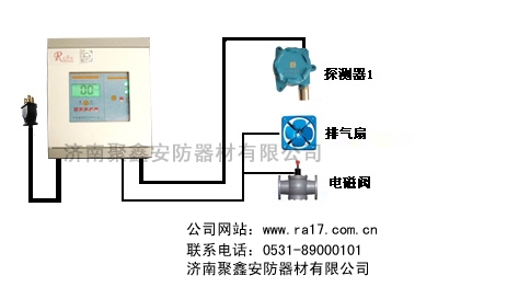 山东山东供应氨气泄漏报警器