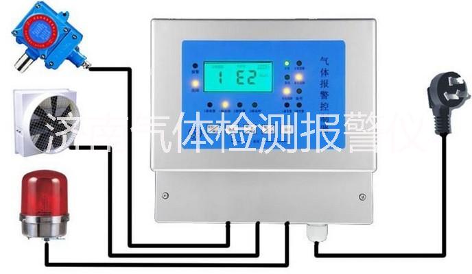 供应氨气报警器厂家需要具备的资质证书有哪些