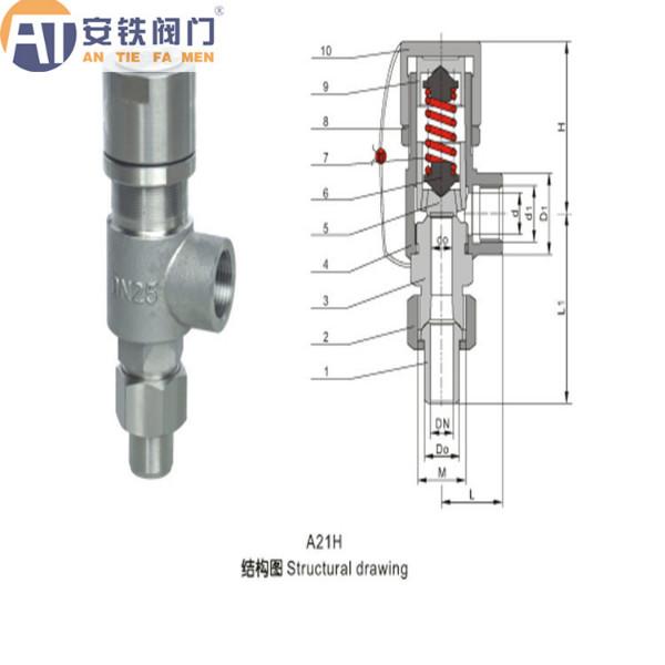 供应A21F氨气管道螺纹软密封安全阀