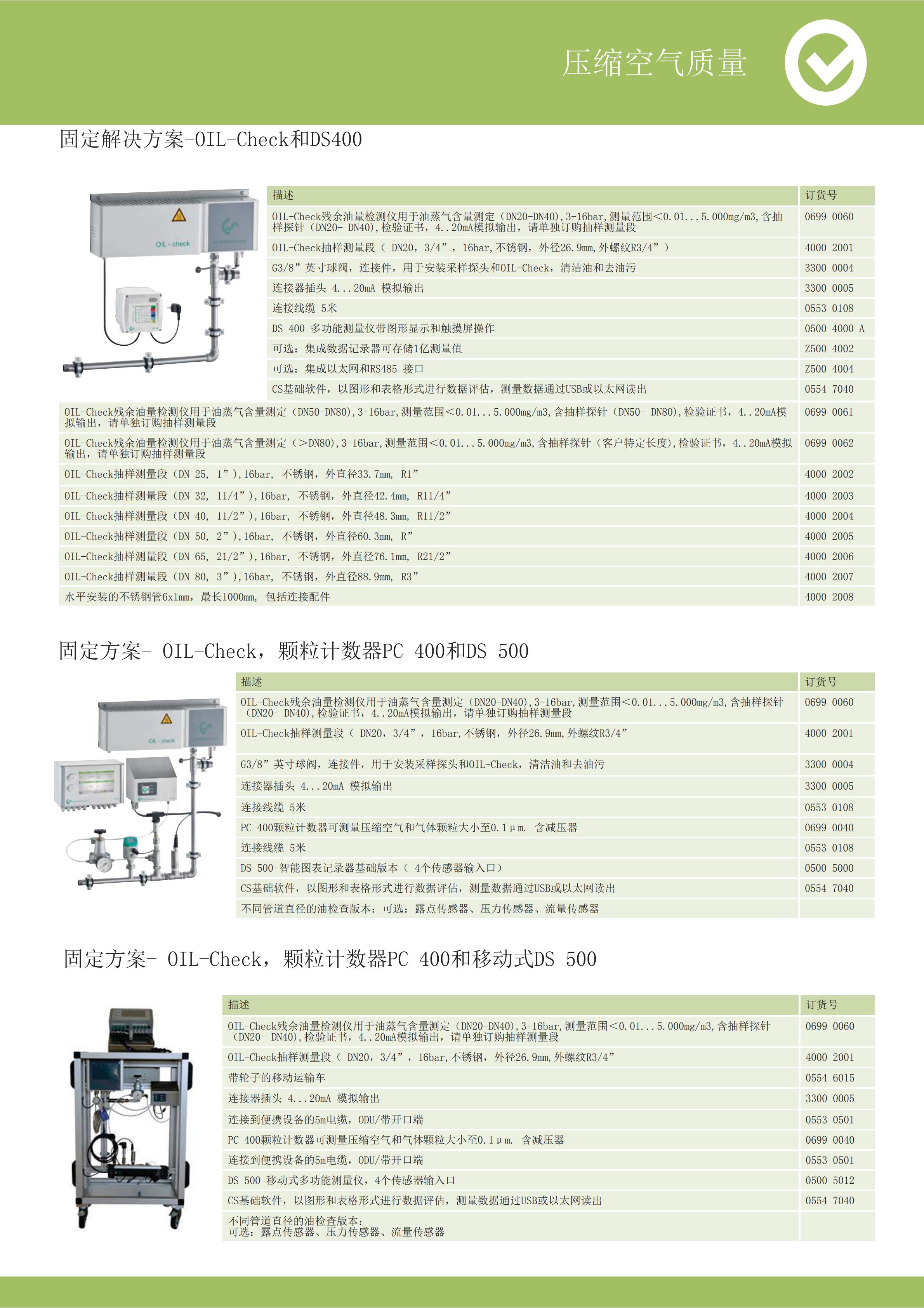 上海上海PC-400系列CS INSTRUMENTS德国原装压缩空气灰尘测试仪供应