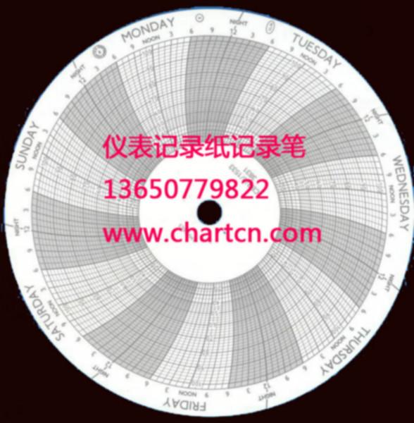 供应美国日本温度圆图记录纸圆盘卡纸