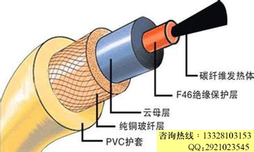 江苏江苏供应碳纤维地暖用于种植温室花卉