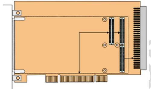 PCI2PMC32载板转接卡