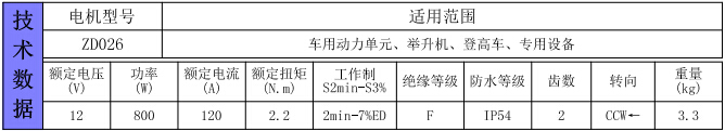 供应用于车用动力单元|举升机|登高车的直流电机.油泵电机