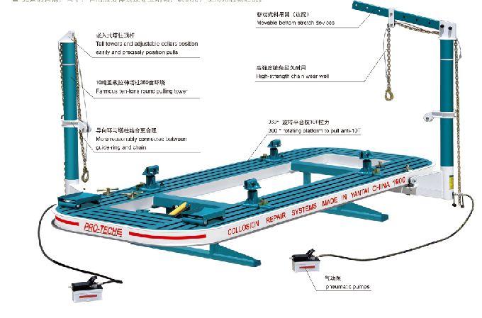 供应汽车维修设备大梁校正平台，火**销售的G3型大梁校正平台