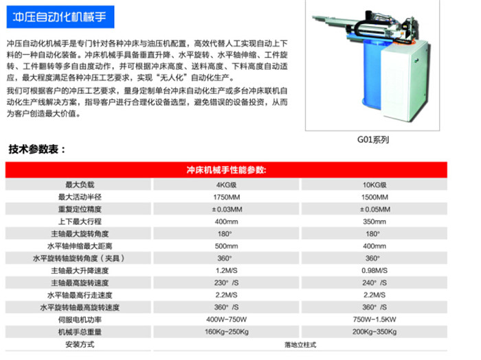 车床机械手价格,