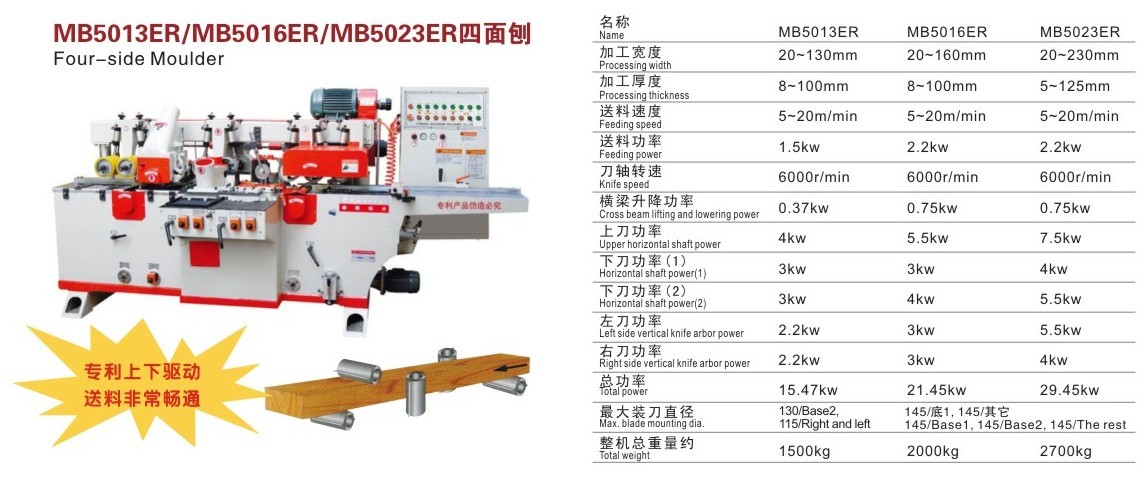 山东山东刨床木材加工设备MB5013ER 家具木材加工设备MB5013ER