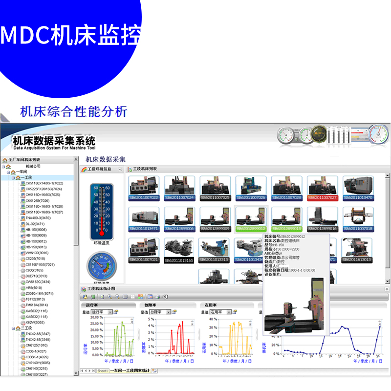 重庆重庆MDC机床监控 数字化车间智能制造 CNC生产数据采集 机床监控MDC机床数据采集