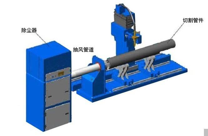 供应相贯线切割烟尘净化