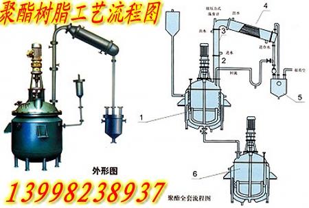 供应树脂设备/聚