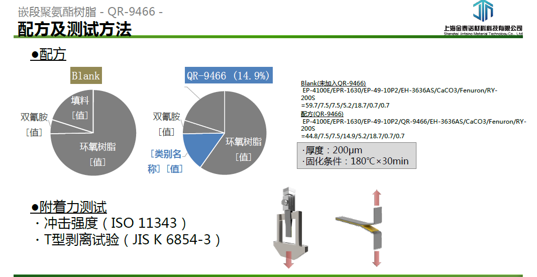 ADEKA艾迪科嵌段聚氨酯树脂QR-9466提供高抗冲击强度的环氧胶粘剂 嵌段聚氨酯树脂