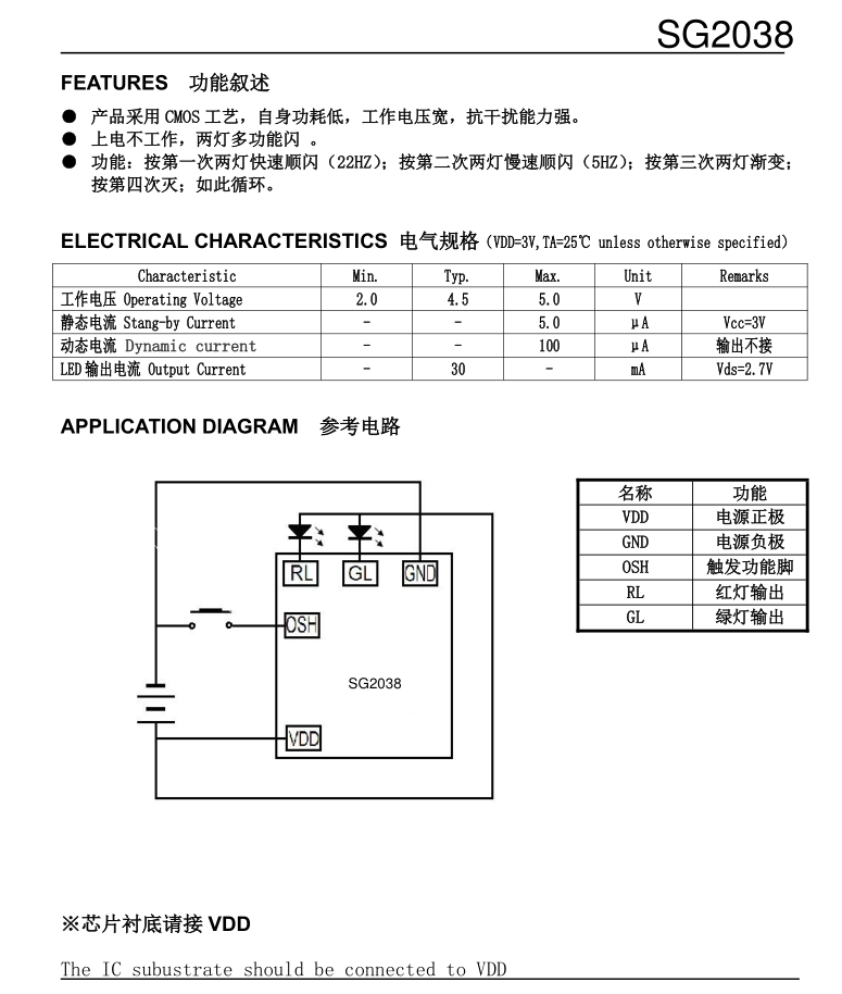 广东深圳深圳指尖陀螺SG2038价格  指尖陀螺大量批发 指尖陀螺工厂