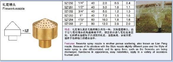 供应礼花喷头