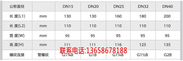 临沂民用智能天然