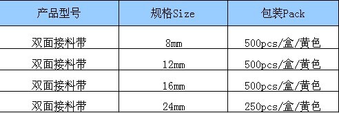 SMT接料带8M