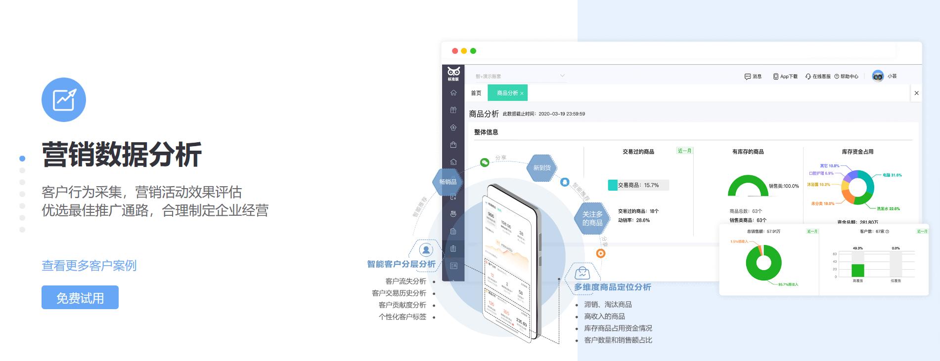 潍坊ERP软件 用友ERP软件 安丘用友软件 青州用友软件 昌邑用友软件 昌乐用友软件 高密用友软件