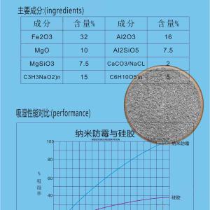 河南新乡江门防霉抗菌包剂 气相防霉包 批发价格 优质资源 江门惠源厂家供应