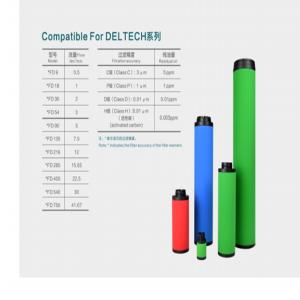 河南新乡Deltech玳尔特克滤芯CFD9 Deltech玳尔特克滤芯PFD9