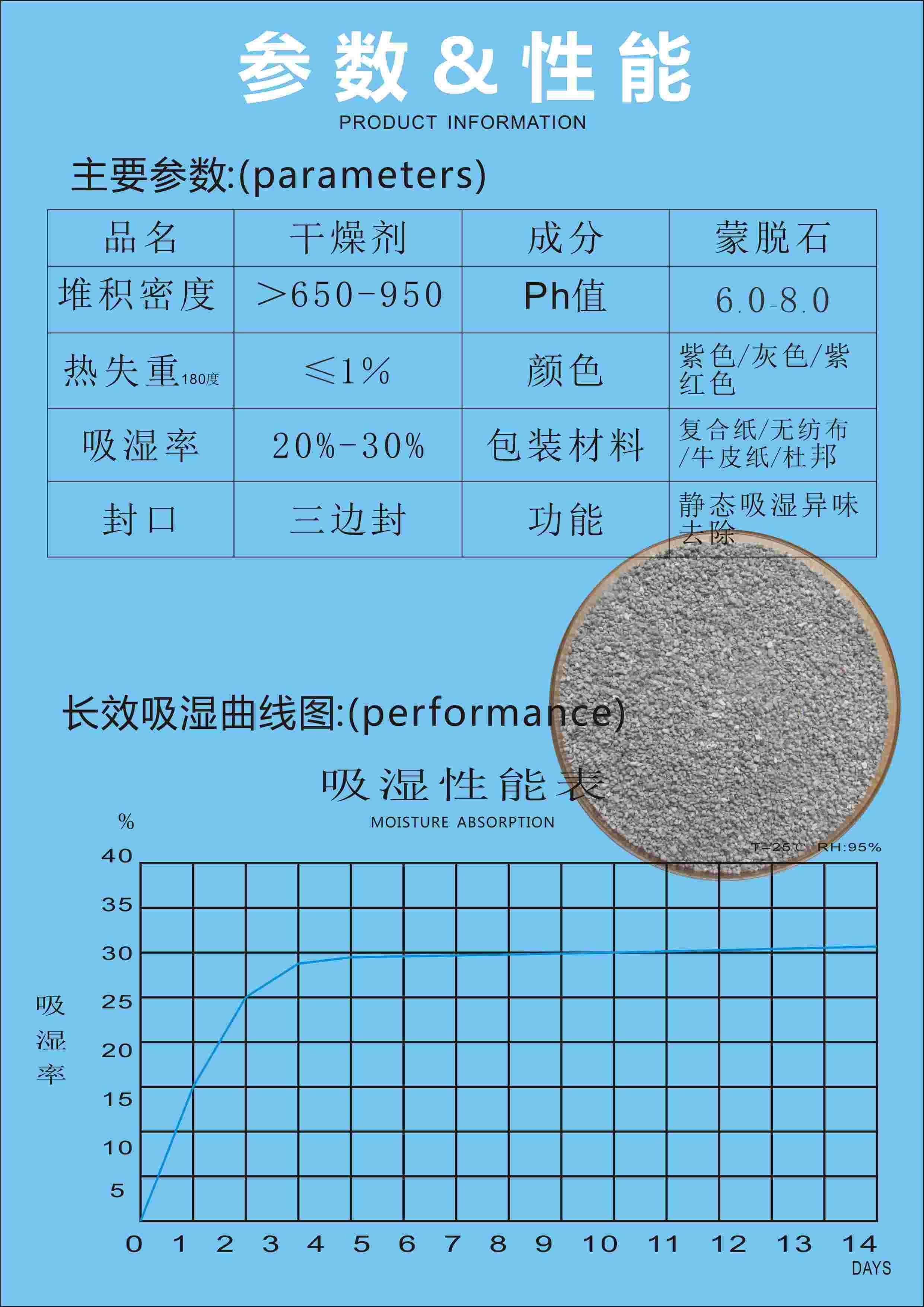 江门可降解干燥剂防潮珠矿物蒙脱石澎润土环保干燥剂1g/2g/3g/4g/5g克江门惠源厂家供应