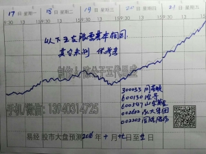 河南郑州2016年10月第二周周卦