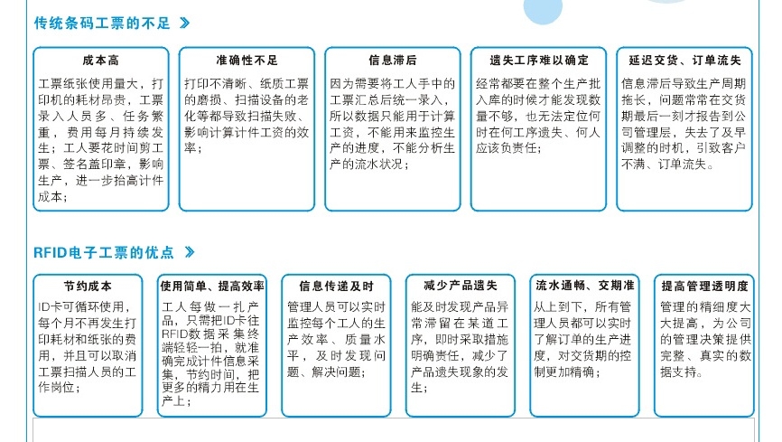 温州裁床打飞