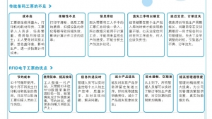 广东珠海温州裁床打飞